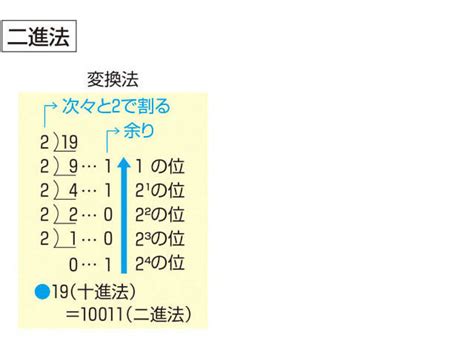 刻名|「刻銘」の意味や使い方 わかりやすく解説 Weblio辞書